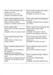 Customer Activity Sheet