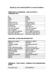 English Worksheet: Phrases for Casual Conversations