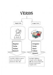 English Worksheet: regular and irregular verbs
