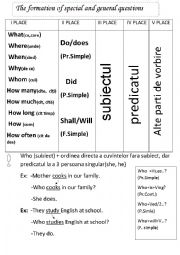 English worksheet: the formation of general and special questions