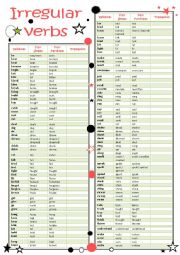 English Worksheet: Irregular Verbs