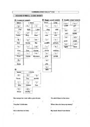 English Worksheet: Sound Symbol Code