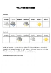 English Worksheet: Weather forecast