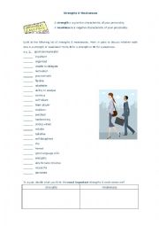English Worksheet: Strengths and weaknesses of your personality in job hunting