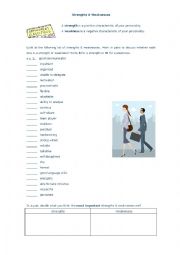 English Worksheet: Strengths and weaknesses of your personality in job hunting