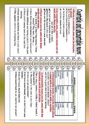 English Worksheet: Countable and uncountable nouns