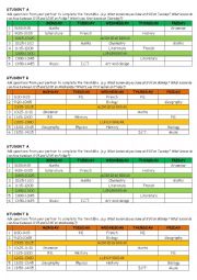 English Worksheet: Timetable - pairwork, gap filling 