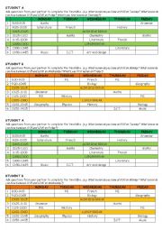 Timetable - pairwork, gap filling 