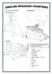 English Worksheet: English speaking countries