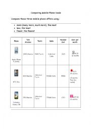 English Worksheet: Comparing Mobile Phone Deals