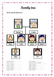 family tree