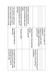 English Worksheet: Act 3 scene 1 of Romeo and Juliet