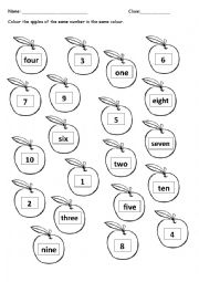 Numbers from 1 to 10 in words and numerals