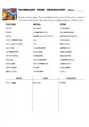 English Worksheet: Chicken Run Vocabulary and Word Form Worksheet and Lesson Plan
