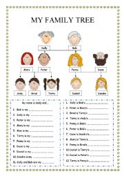 My family tree