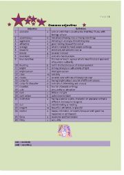 English Worksheet: Common adjectives 1 (adorable to filthy)