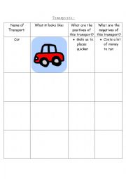English Worksheet: The Positives and Negatives when using transport