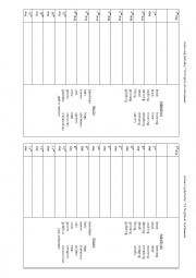 English Worksheet: Listening-13 Nights of Halloween