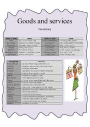 Goods and Services #2