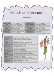 English Worksheet: Goods and Services #2