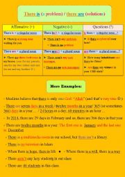 English Worksheet: There is/ there are ( the grammar rule + superfine examples!)