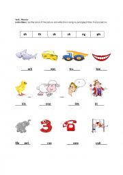 Digraphs(sh,th,ck,ng,ph,ch)