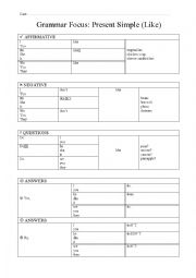 English Worksheet: PRESENT SIMPLE HANDOUT