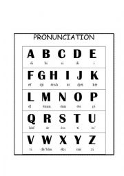 English Worksheet: Alphabet Pronunciation for Brazilians Students