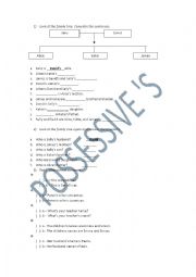 English Worksheet: family tree and possessive s