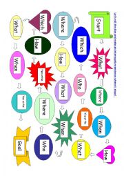 English Worksheet: 5W1H (What,When,Who,Where,Which,How) board game