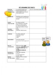 English Worksheet: Pet Speaking Test 2 Useful Expressions