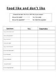 English Worksheet: Like and Dislike