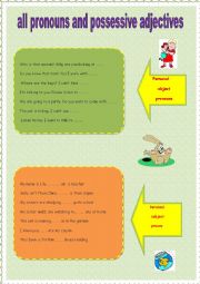 English Worksheet: ALL PRONOUNS AND POSSESSIVE ADJECTIVES