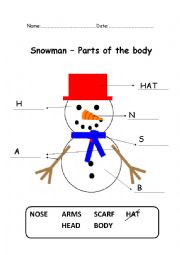 Snowman, parts of the body