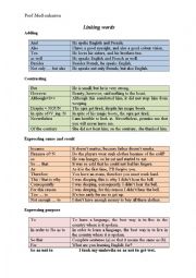 English Worksheet: LINKING WORDS