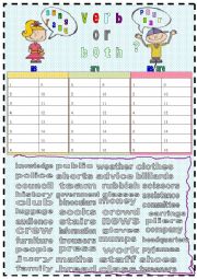 English Worksheet: Nouns-singular/plural verb or both