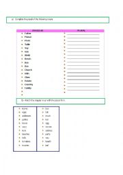 English Worksheet: PLURAL NOUNS