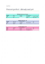 English Worksheet: Present perfect already and yet