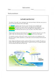 English Worksheet: natures water cycle