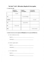 English Worksheet: The Verb To Be- Affirmative, Negative & Interrogative