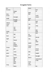 English Worksheet: Irregular Verbs