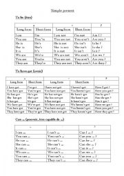 English Worksheet: To be - To have got - can