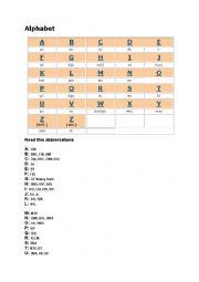 English Worksheet: Alphabet- abbreviations