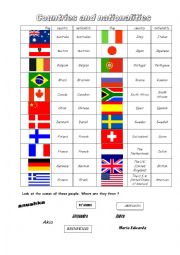 English Worksheet: countries, nationalities, capital cities