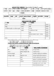 English Worksheet: ADJECTIVE ORDER and hair, height, weight and build