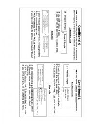 English Worksheet: Conditionals all types