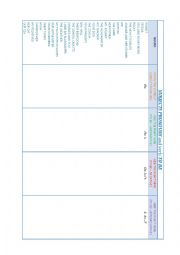 Personal Pronouns and To Be fill in grid