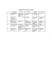 English Worksheet: written production assessment 