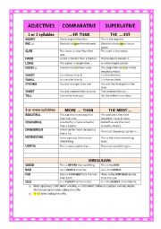 English Worksheet: ADJECTIVES COMPARATIVE SUPERLATIVE