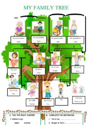 MY FAMILY TREE 1